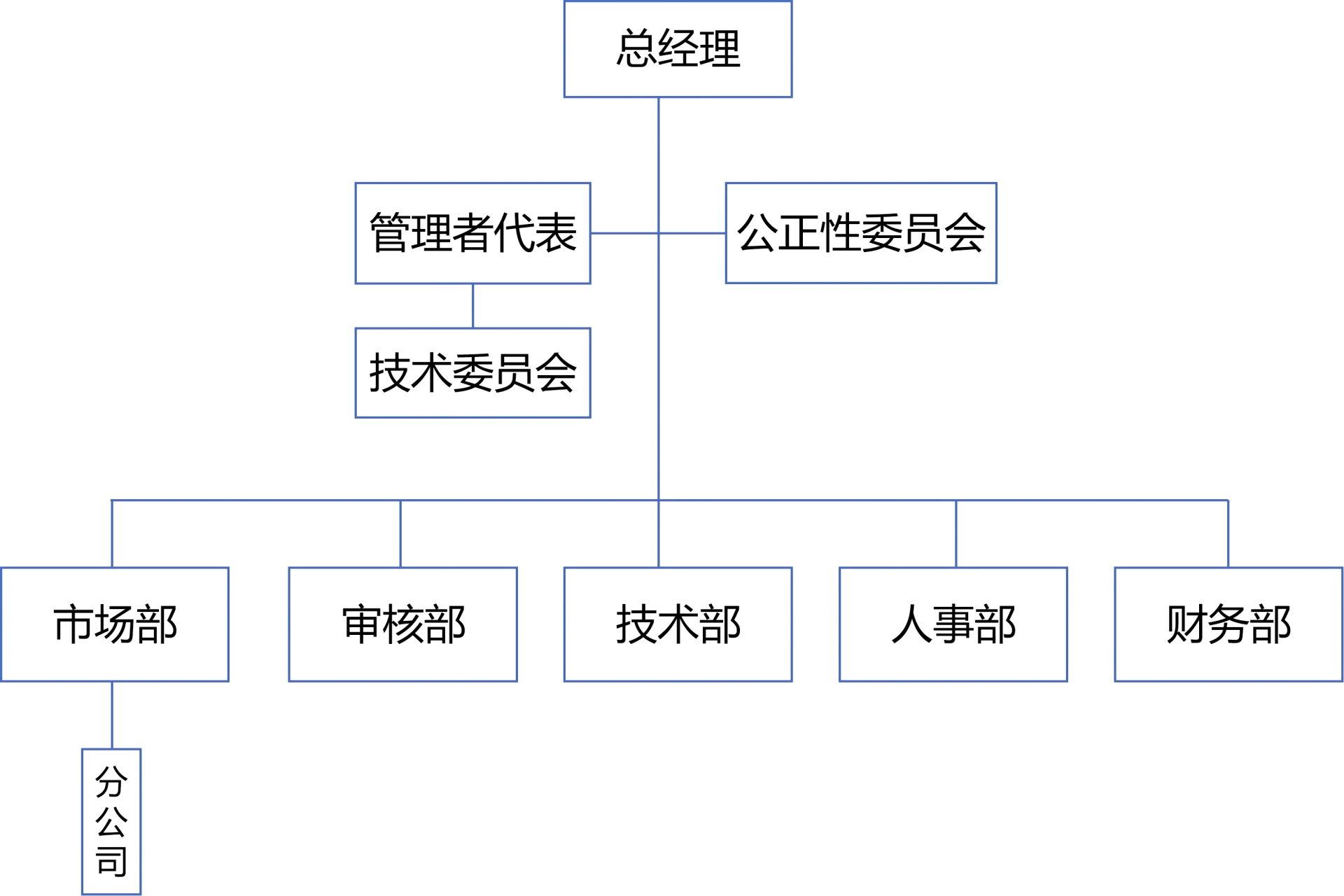 5b4f37963356b4f6a5dd25c6c80fe96a.png