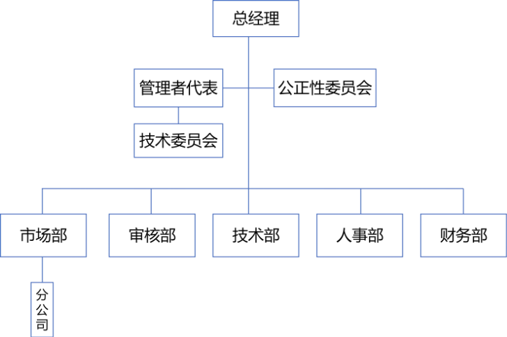 77d47083-1a60-4a7e-9b89-baf374a20878.png